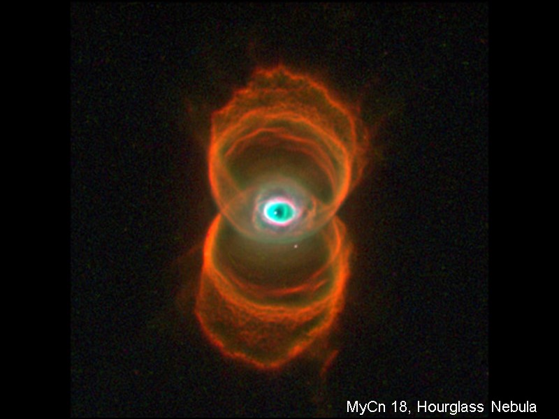 MyCn 18, Hourglass Nebula